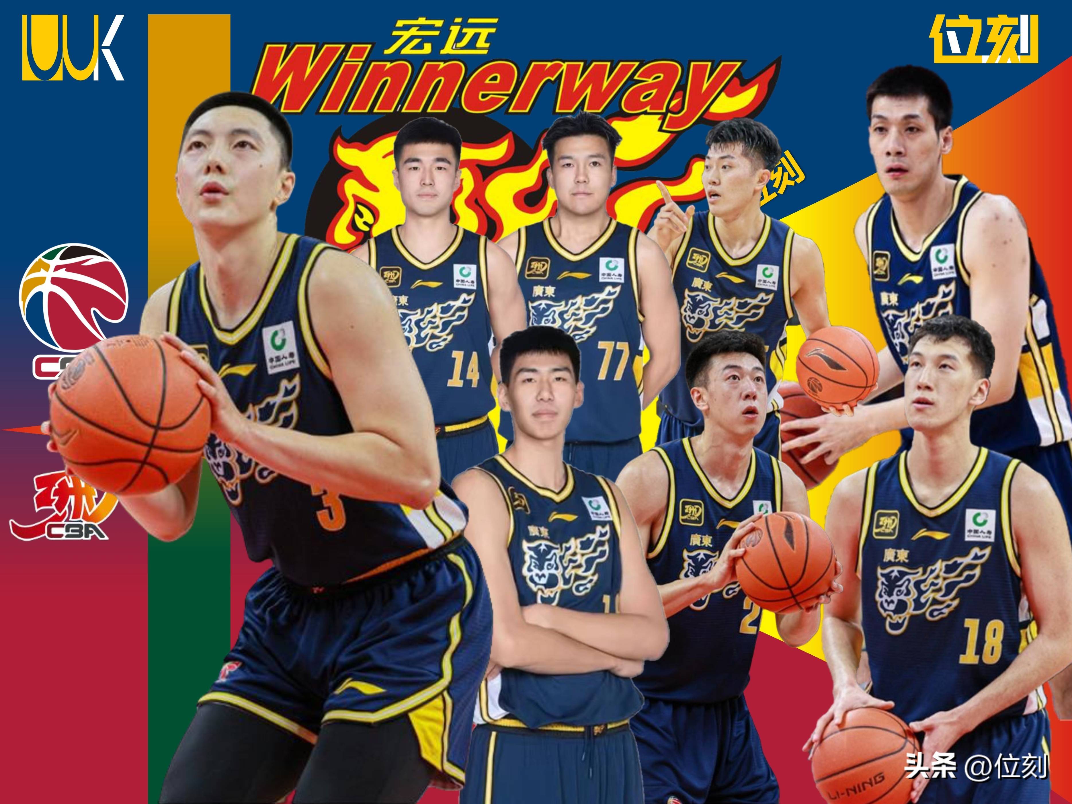 集结日广东宏远调整名单以备意甲，状态回暖环节打磨，球迷炸锅，资深球员宣示担当